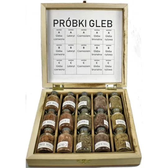 Próbki Gleb- Rodzaje Gleb
