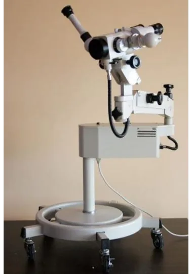Kolposkop Optek Gyne-Scope